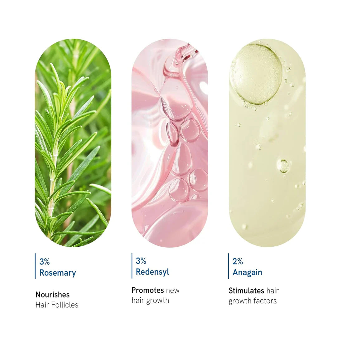 Be Bodywise Advanced Hair Growth Roll-On Serum | 3% Rosemary | 2% Aminexil | 3% Redensy l 2% Anagain | Precision Scalp Applicator | Paraben & Sulphate Free | Non oily and mess free-HHW